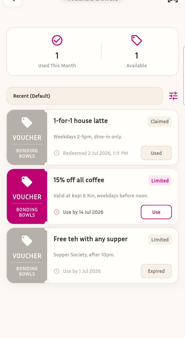 Voucher wallet with claimed and redeemed vouchers
