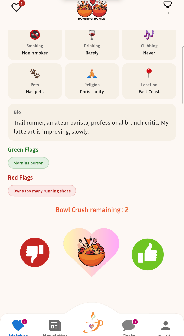 Profile view with lifestyle details